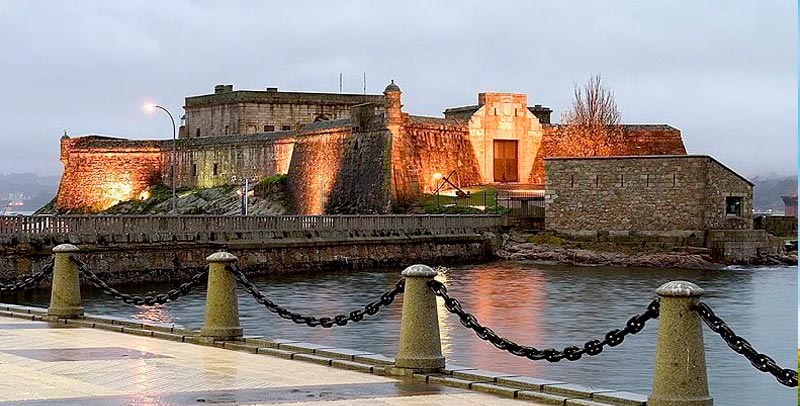 Castillo de San Antón
